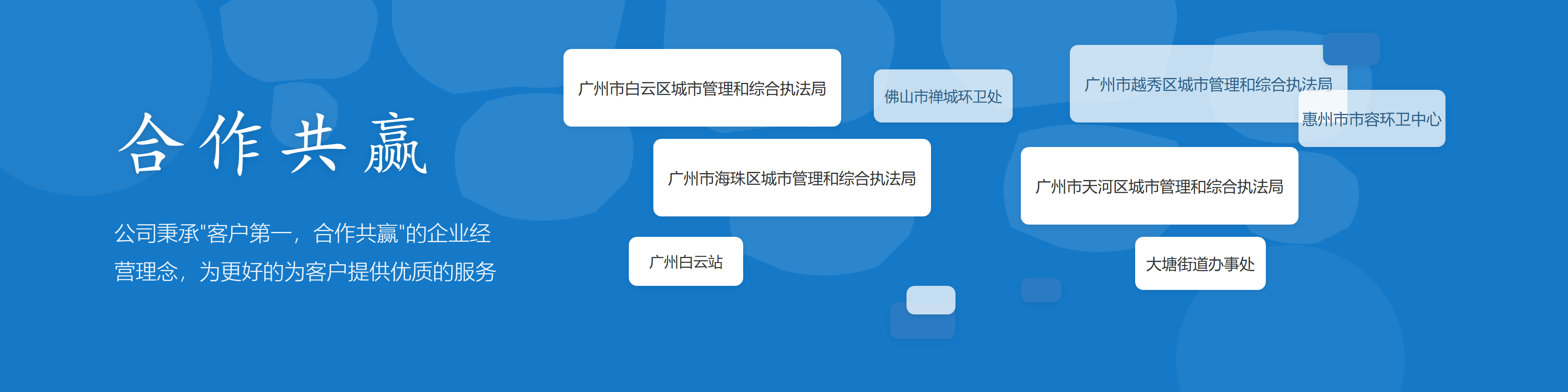 合作共赢_客户展示_高清版